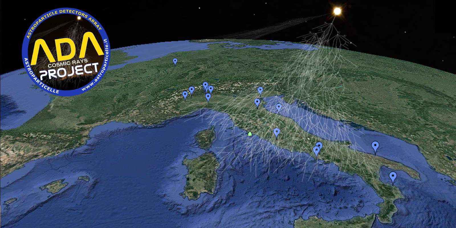 cosmic ray science