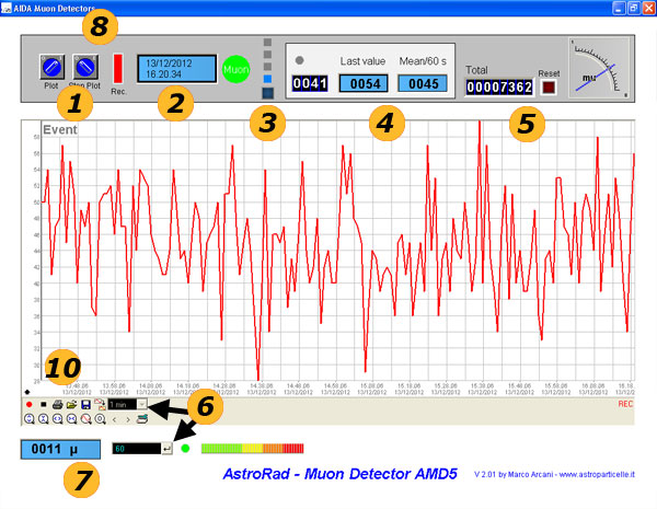 AstroRad software