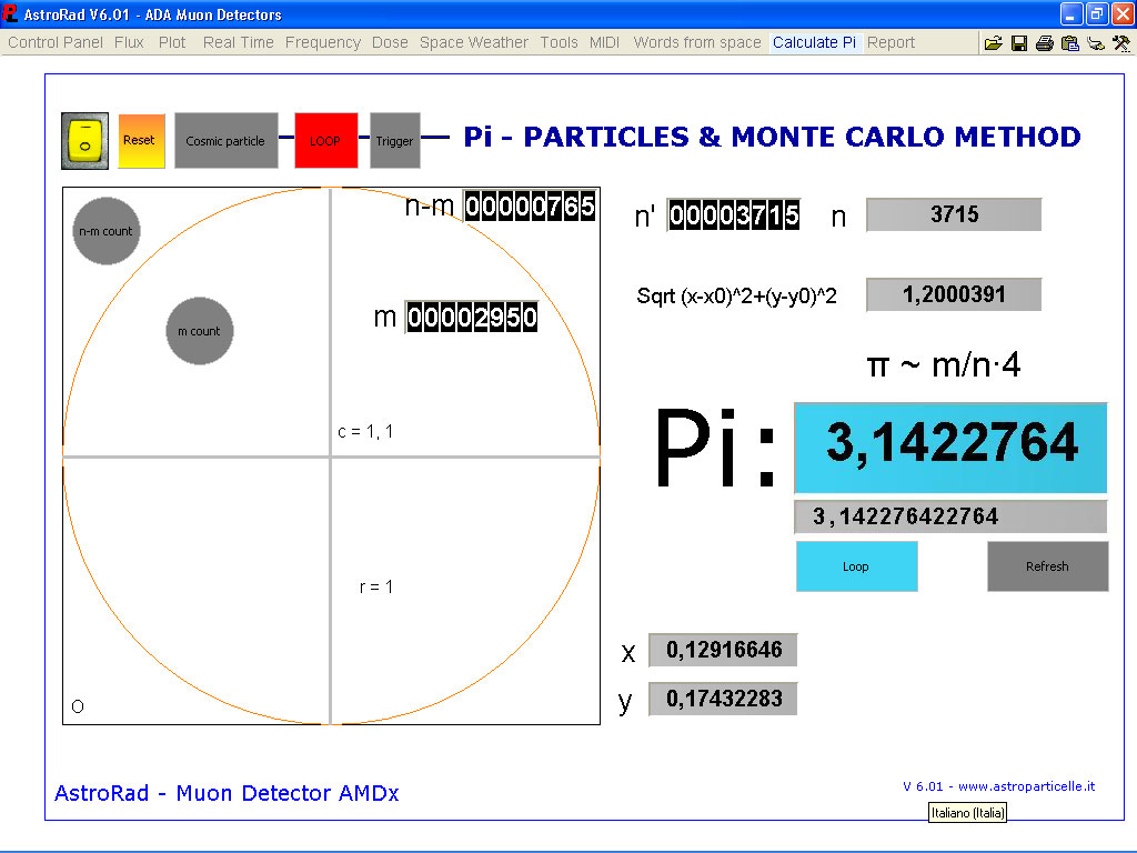 cosmic rays astrorad and pi monte carlo
