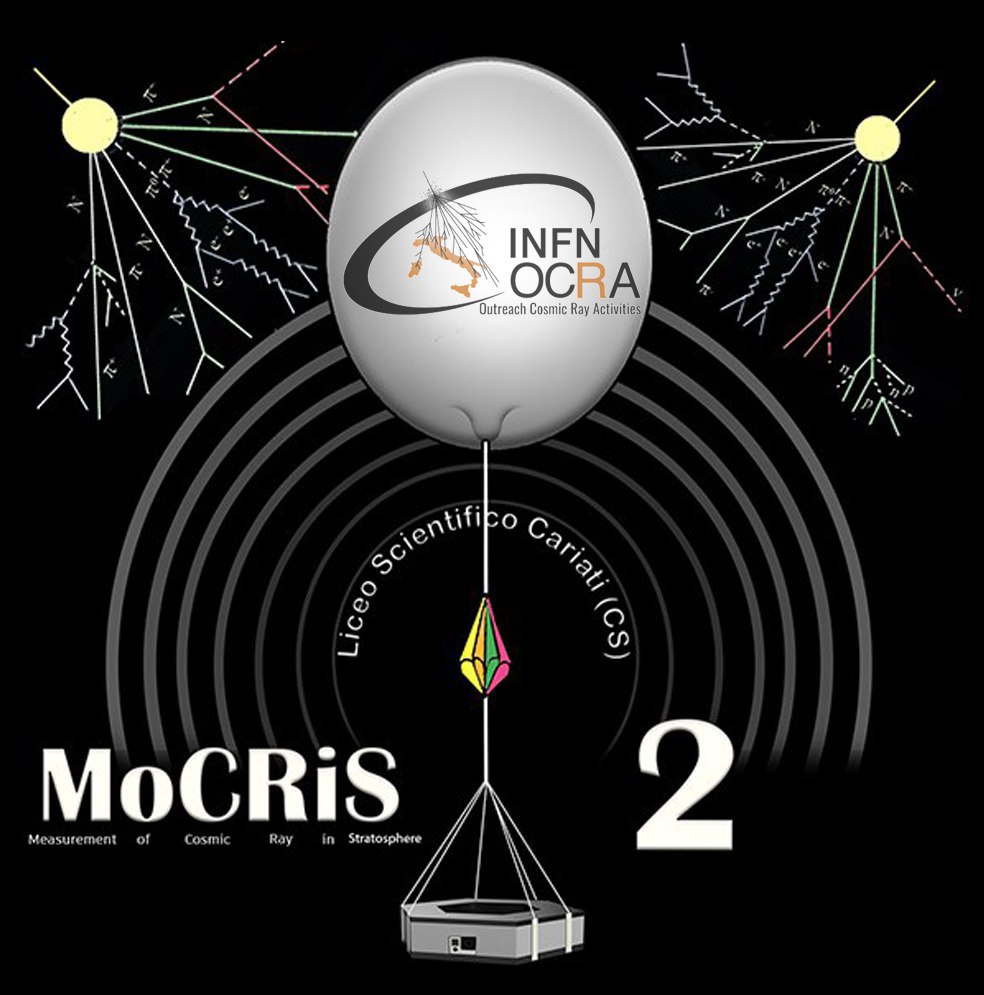 cosmic rays research