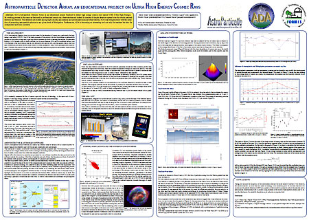 cosmic rays poster