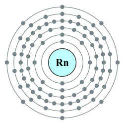 Simbolo del radon