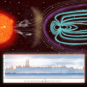 il vento solare