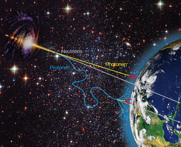 neutroni dei raggi cosmici